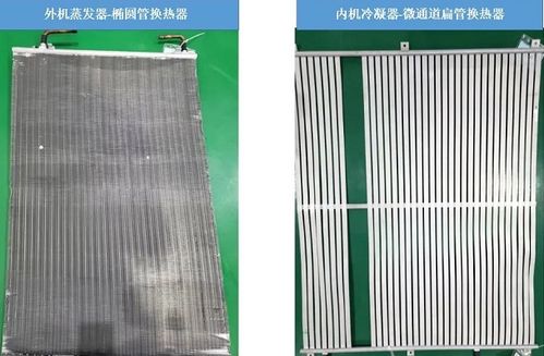 創(chuàng)新科技賦能 這些獲獎(jiǎng)?chuàng)Q熱器產(chǎn)品引領(lǐng)行業(yè)未來(lái)