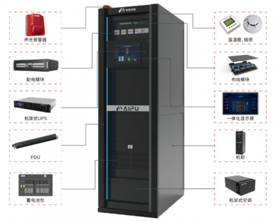 東數(shù)西算戰(zhàn)略下，愛譜華頓加速數(shù)據(jù)中心新基建與網(wǎng)絡系統(tǒng)集成